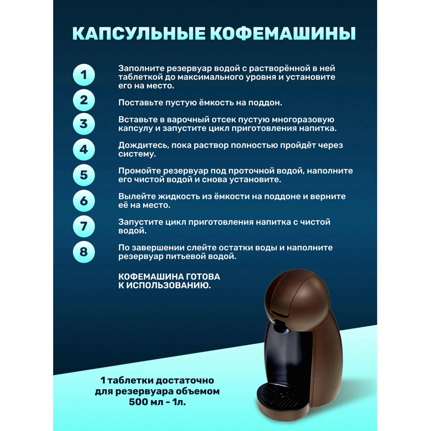 Таблетки для очистки кофемашин LOTTA Clean & Fresh, 12 шт